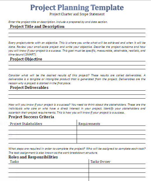 Instructions Create a project charter and scope