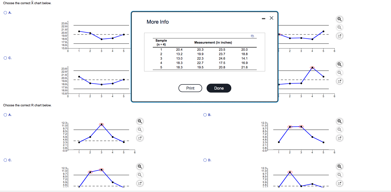 Choose the correct X chart below. A. More Info c.