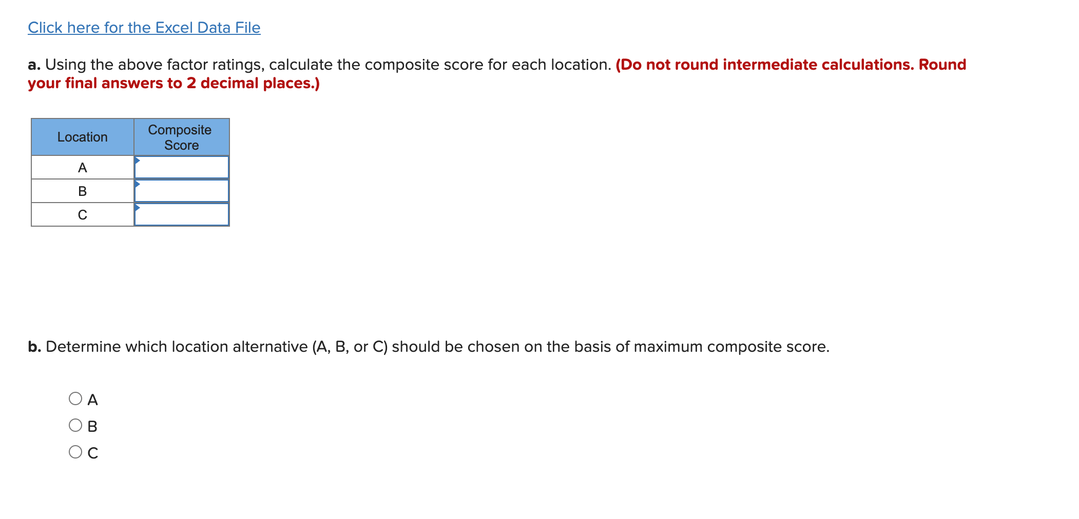 Location Score Factor (100 points each)