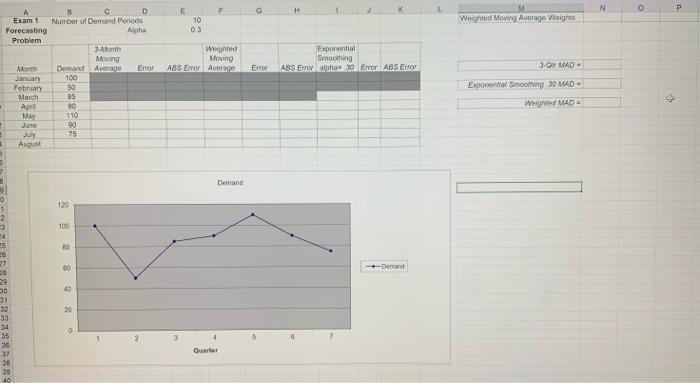 please include excel formulas for the