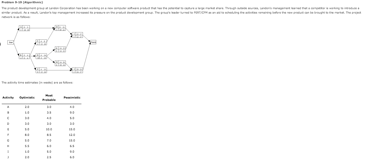 Problem 9-19 (Algorithmic) The product