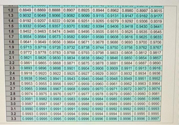 In a P system, the load time for a box of weed