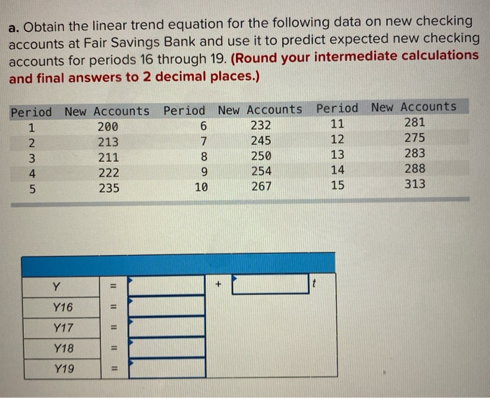 a. Obtain the linear trend equation for the