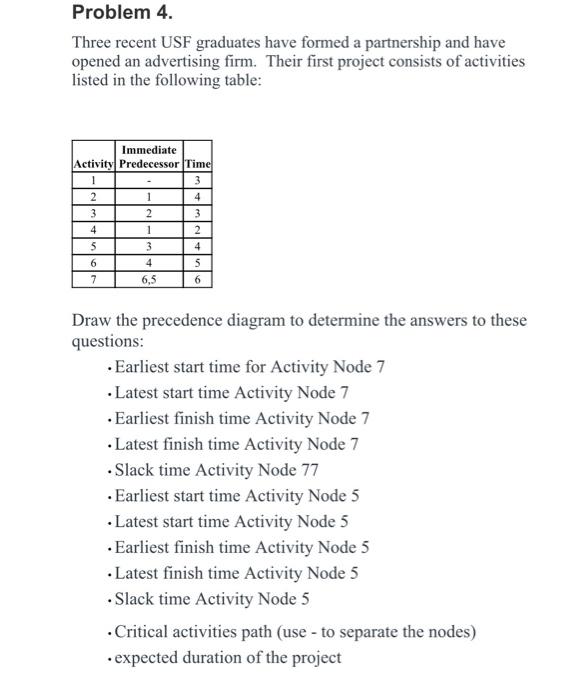 Problem 4. Three recent USF graduates have formed
