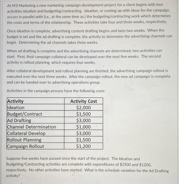 At M3 Marketing a new marketing campaign