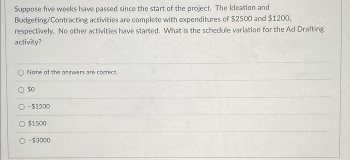 At M3 Marketing a new marketing campaign