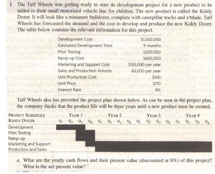 The Tuff Wheels was getting ready to start its