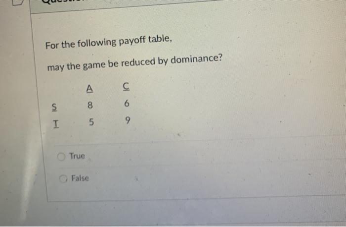 For the following payoff table, may the game be