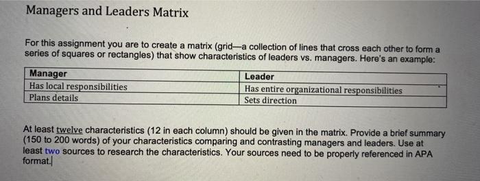 Managers and Leaders Matrix For this assignment