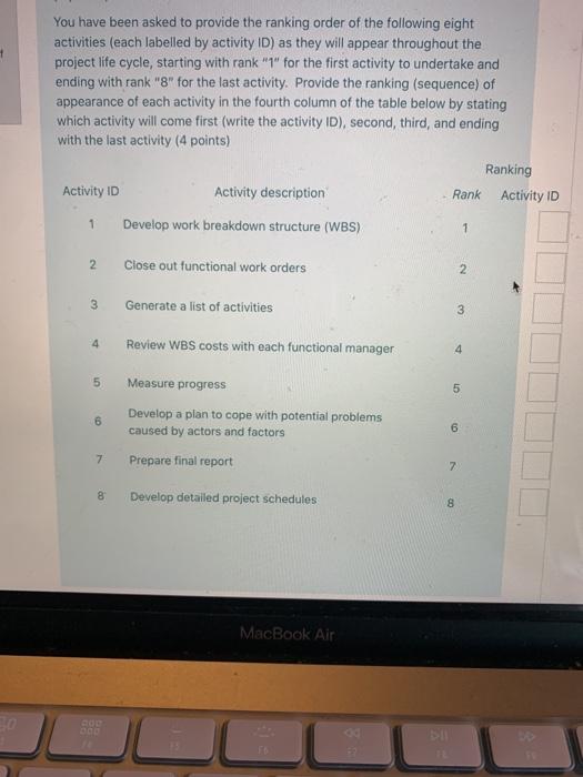 You have been asked to provide the ranking order