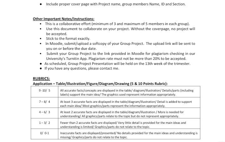 Group Project No. 3: Employee Attrition and