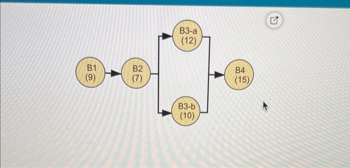 Bill's Barbershop has two barbers available to