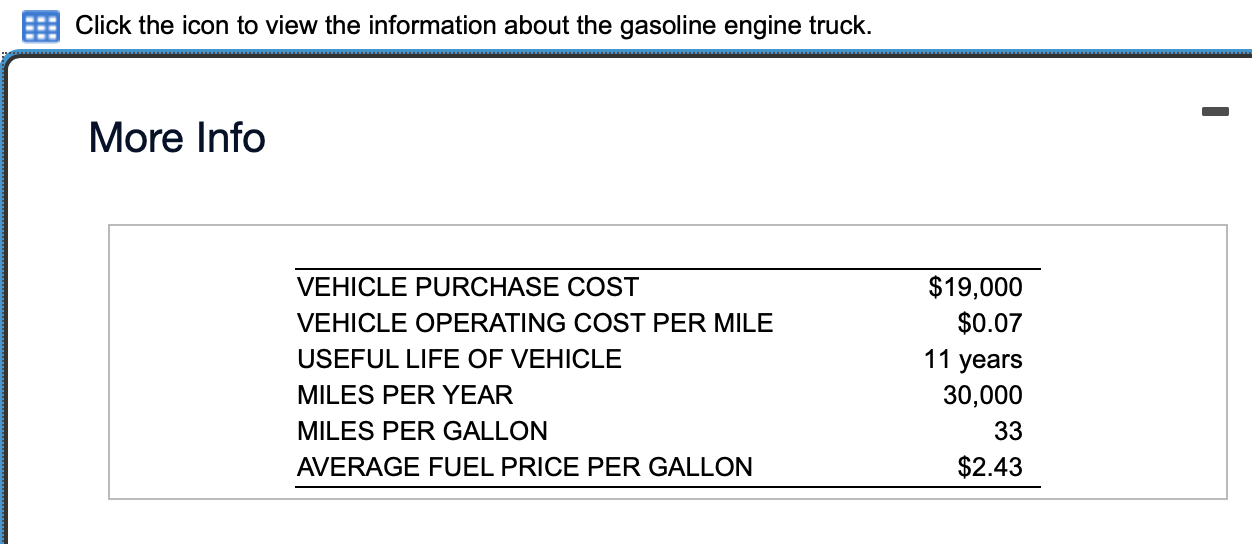 Hartley Auto Supply delivers parts to area auto