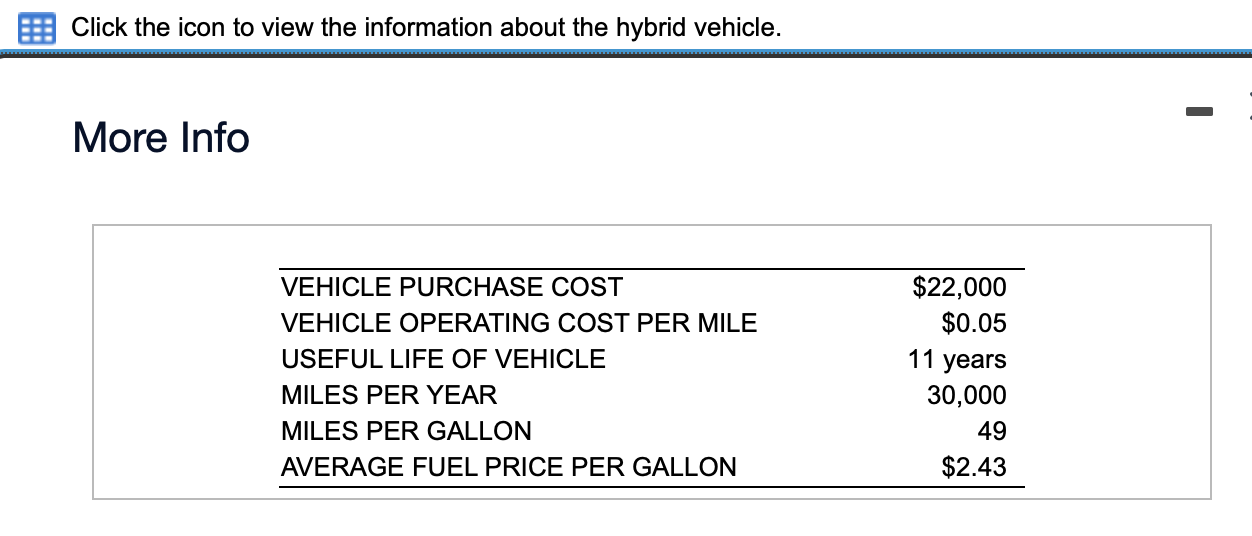 Hartley Auto Supply delivers parts to area auto