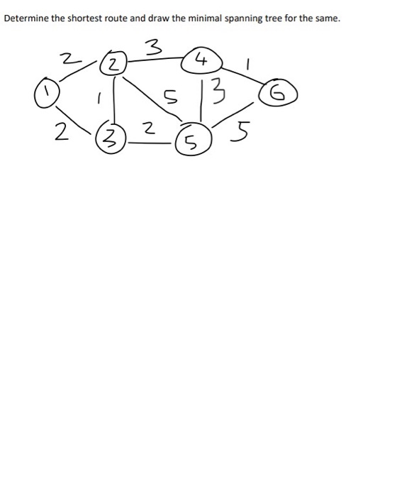 Determine the shortest route and draw the minimal