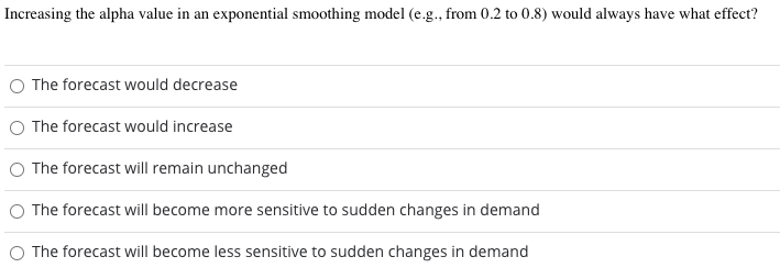 Increasing the alpha value in an exponential