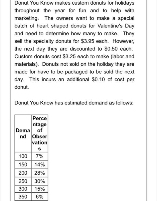 Donut You Know makes custom donuts for holidays