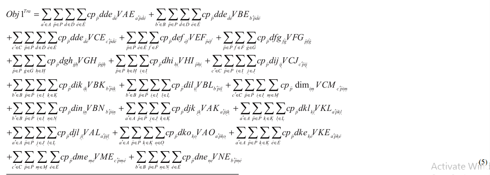 Procurement and Supply Chain Management