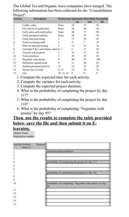 PLEASE HELP, I NEED IT AS FAST AS POSSIBLE! 15 6