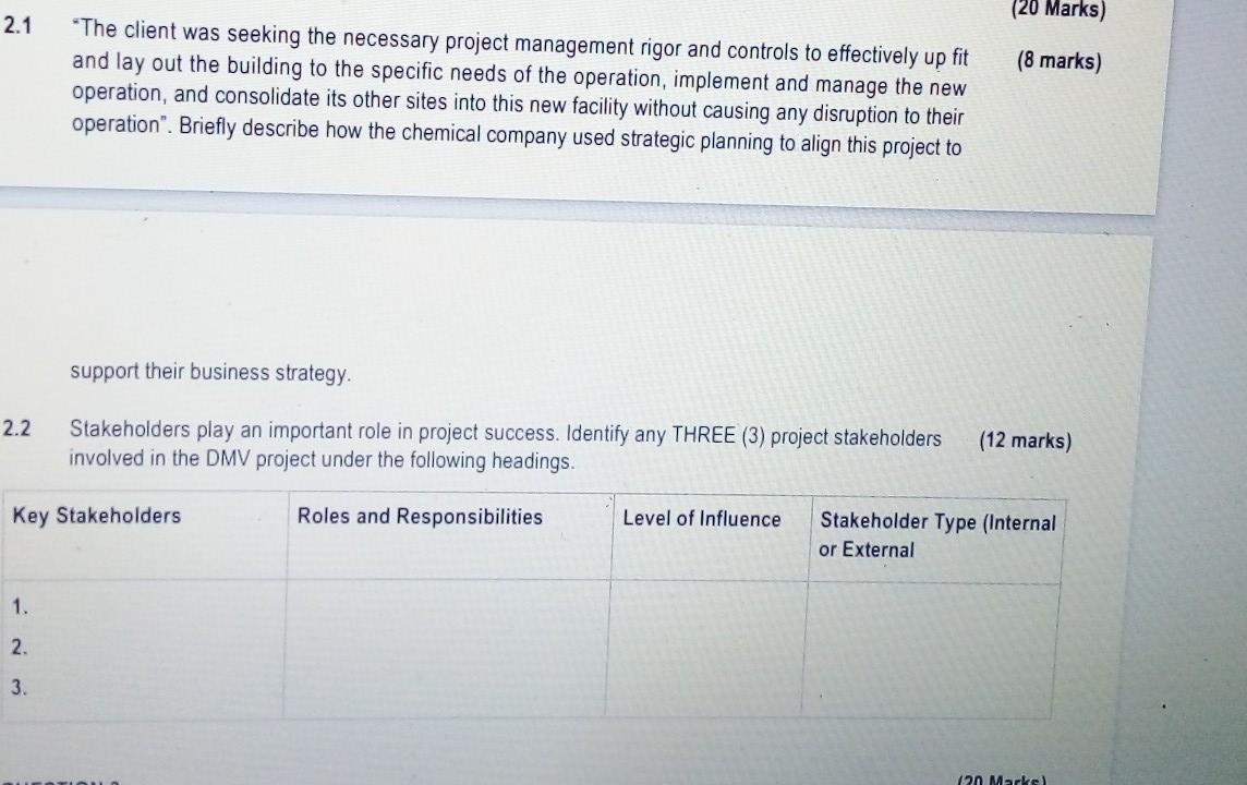 (20 Marks) 2.1 (8 marks) *The client was seeking