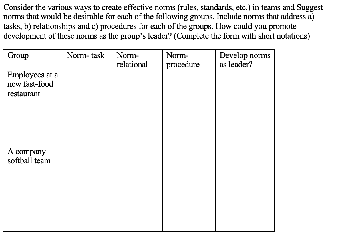 Consider the various ways to create effective