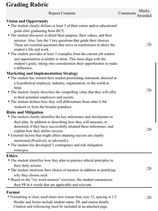 Mechanical engineer student future perosnal plan.
