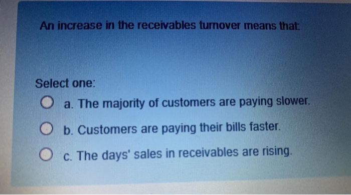 subject: financial management There are four