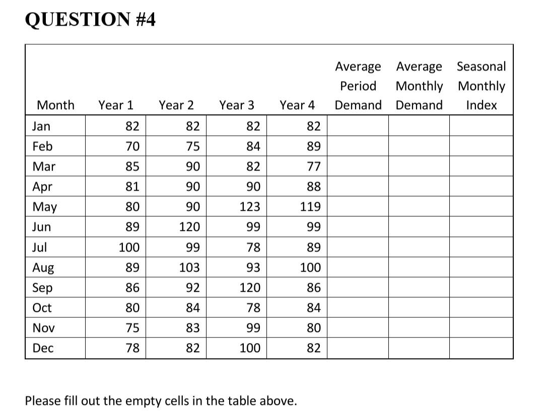 need your help with these questions The question