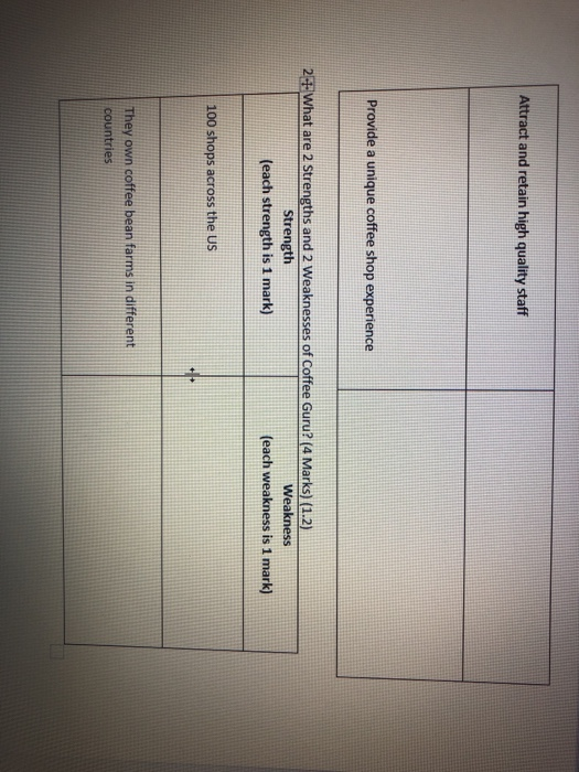 mgt 220 portfolio Scenario1: Please answer the