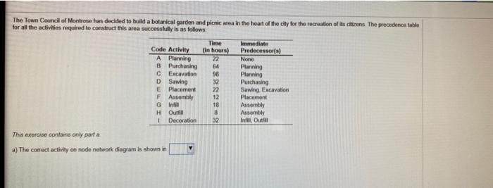 The Town Council of Montrone has decided to build