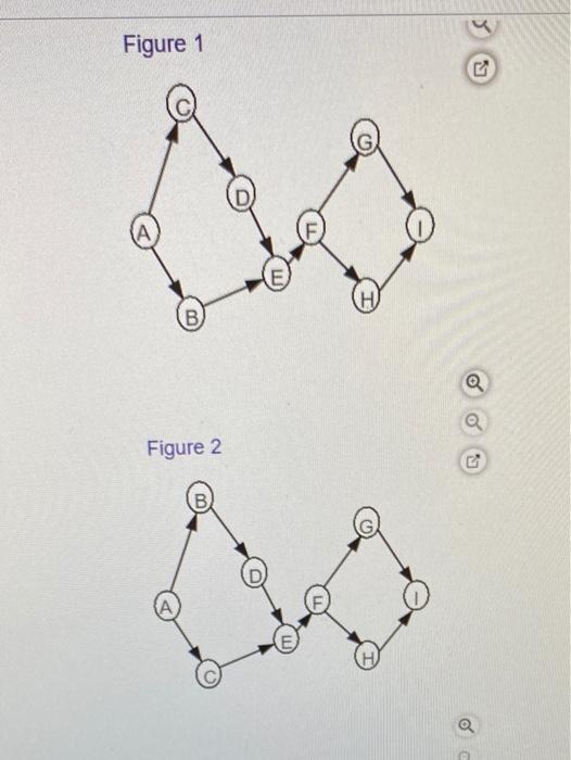 The Town Council of Montrone has decided to build