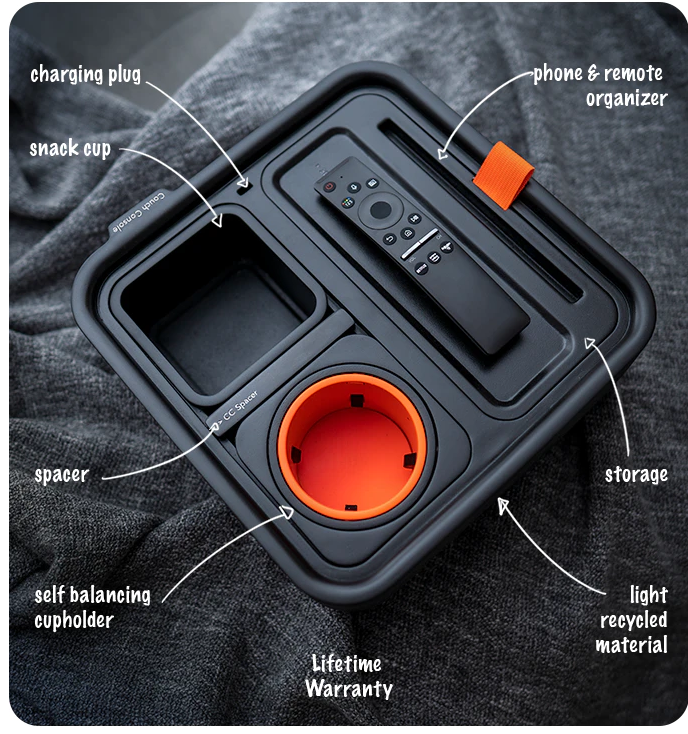 prepare a swot analysis for a sofa holder