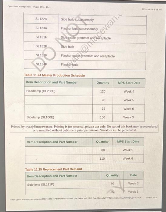Assignment Instructions 1. Read through all