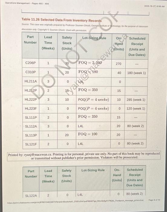 Assignment Instructions 1. Read through all