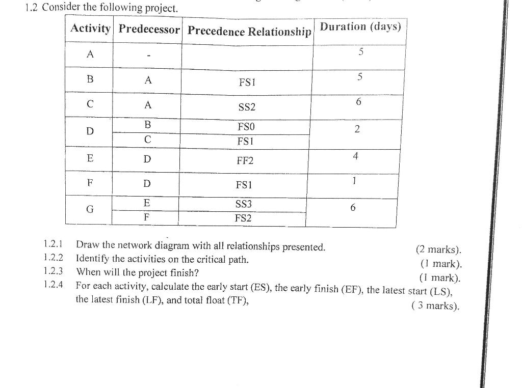 solve by hand if it possible please 1.2 Consider