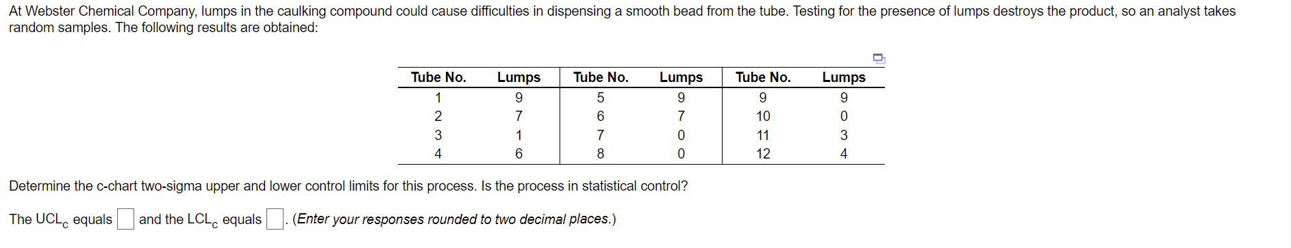Determine the c-chart two-sigma upper and lower