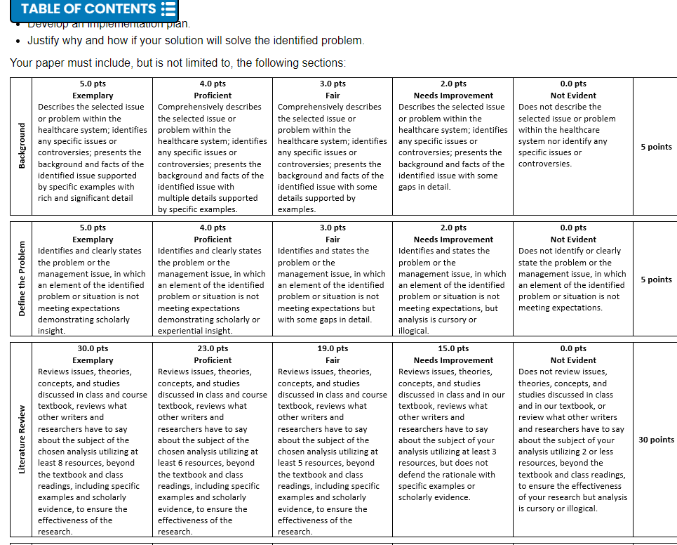 Hello Everyone, Please kindly help. Greatly