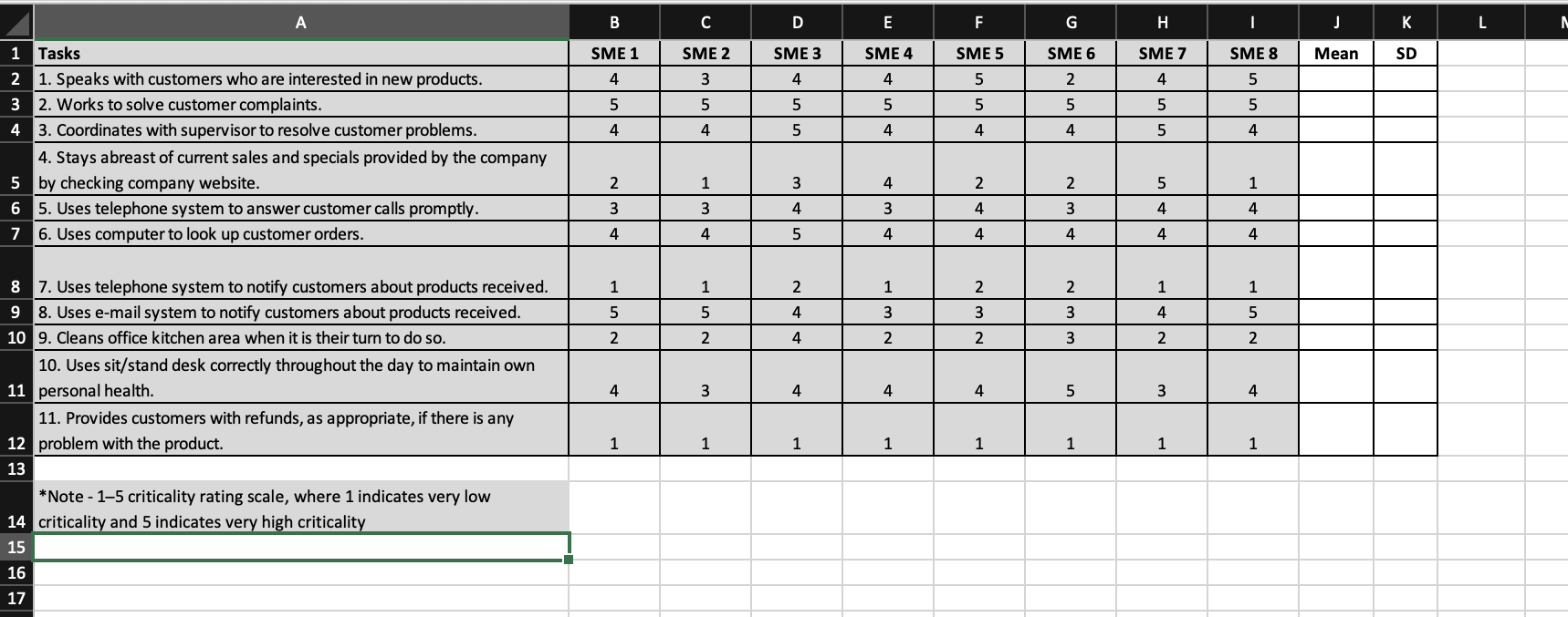 Part I Task Analysis Instructions: Your first