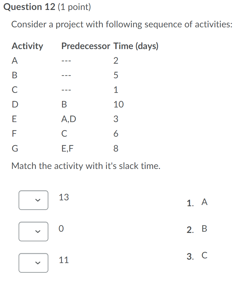 The drop down menu shows the numbers 1-3 for