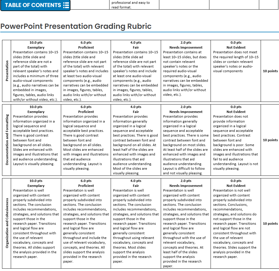 Hello Everyone, Please kindly help. Greatly