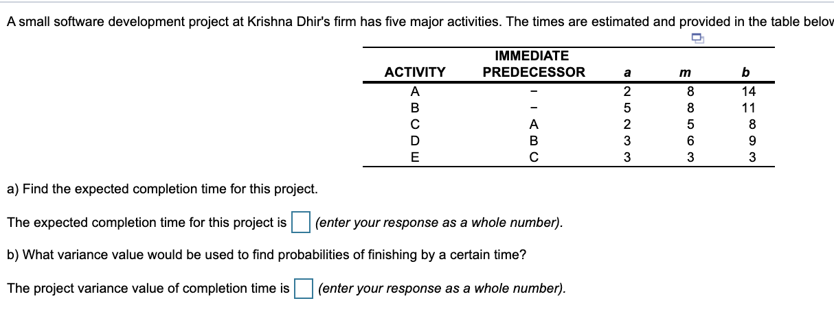 A small software development project at Krishna
