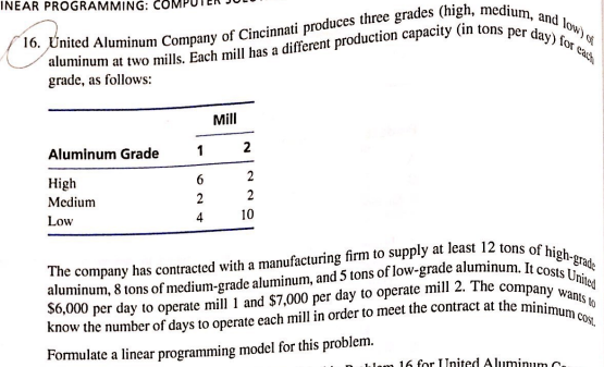 INEAR PROGRAMMING: COMPUTER JU ium, and low) day)