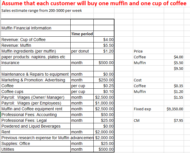 *Please help me with 9 and 10* 4. What is the