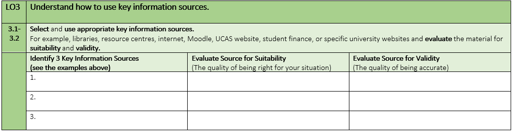 PLEASE IDENTIFY (MOODLE-UCAS-W3SCCHOOL-SMALL