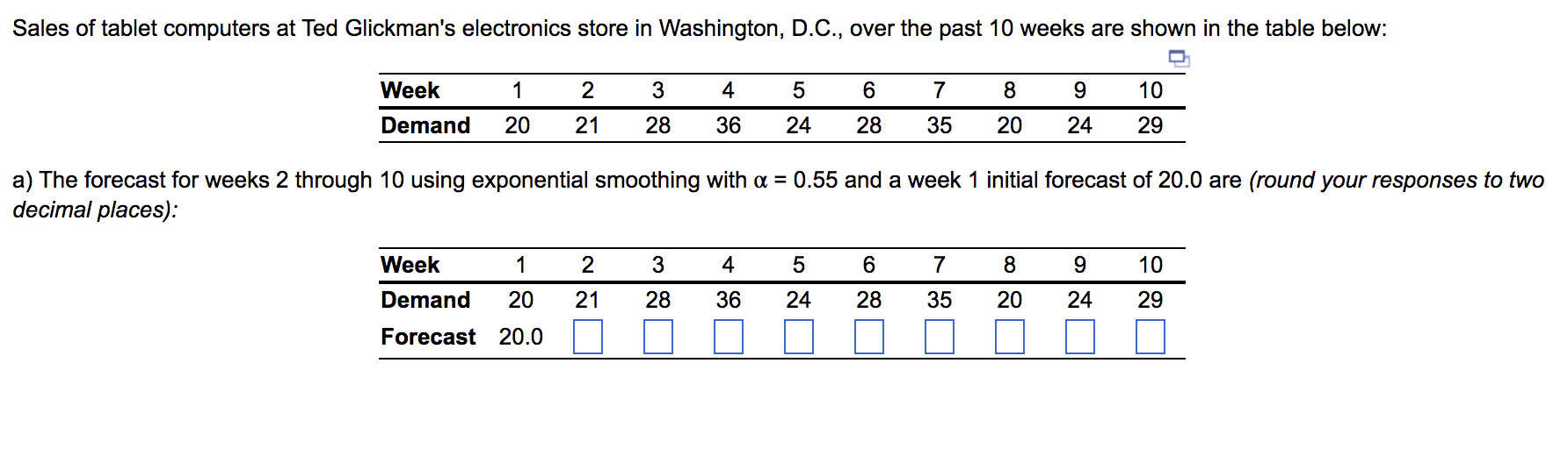 a)Forecast demand for each week, including week