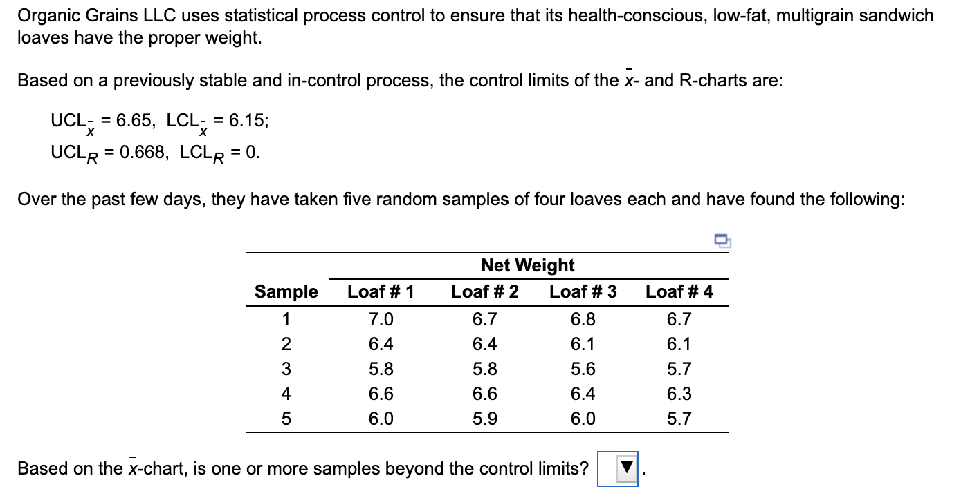 Organic Grains LLC uses statistical process