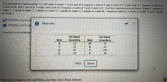 need for items s-z pls. The demand for