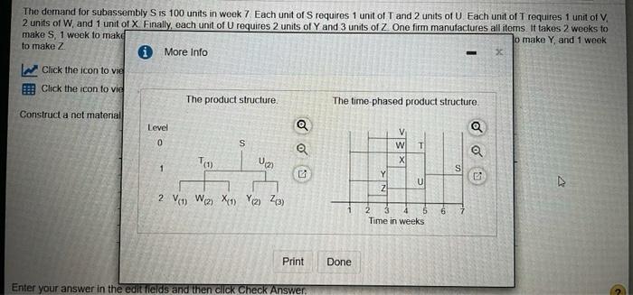 need for items s-z pls. The demand for