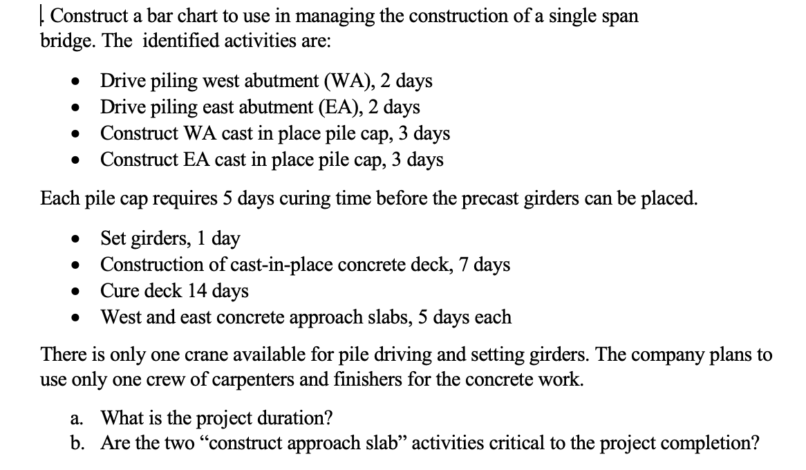 | Construct a bar chart to use in managing the