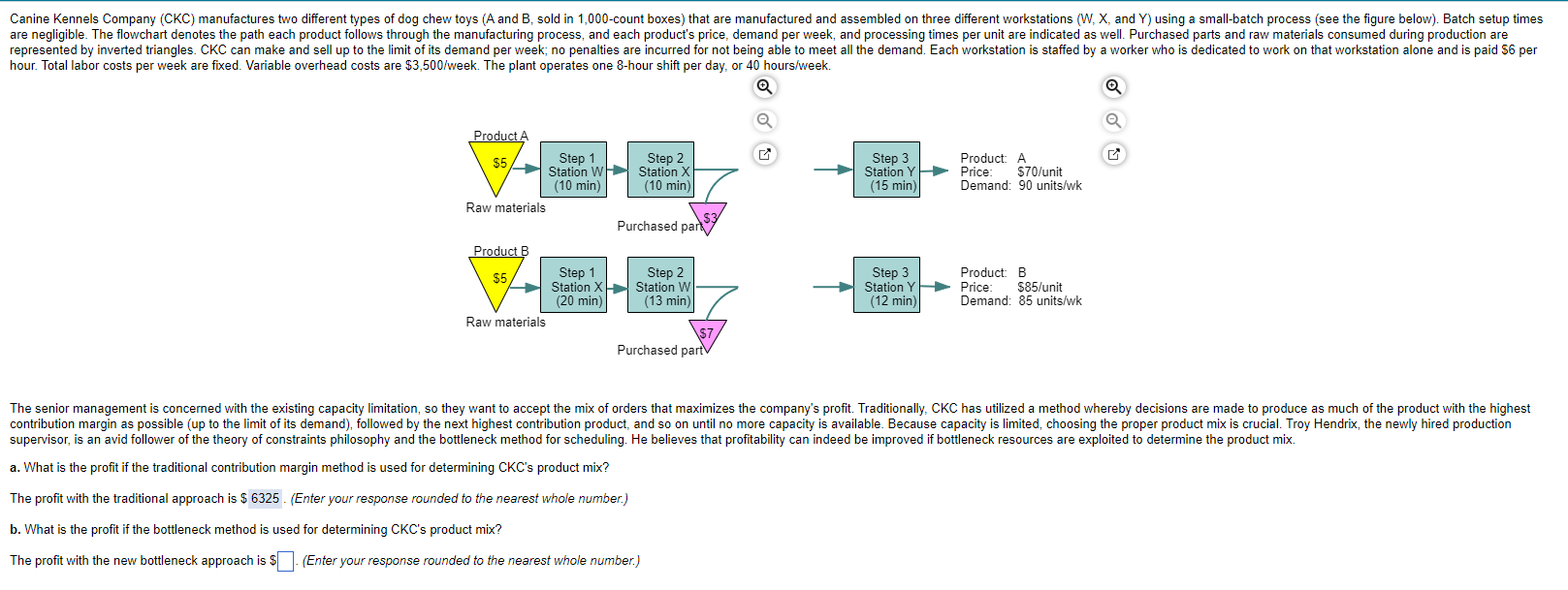 hour. Total labor costs per week are fixed.